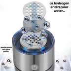 Hydrogen Infusion Bottle with USB Rechargeable Battery and One-Button Electrolysis, 300 mL All Vera Mart