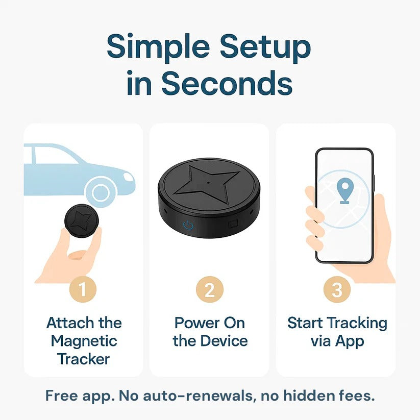 Mini GPS Tracker with 4G LTE and 30-Day Battery, Weather-Resistant Magnetic Design All Vera Mart