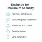 Mini GPS Tracker with 4G LTE and 30-Day Battery, Weather-Resistant Magnetic Design All Vera Mart
