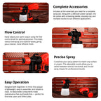 Battery-Powered Paint Sprayer with Adjustable Flow Control and Multiple Spray Patterns All Vera Mart