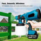 Battery-Powered Paint Sprayer with Adjustable Flow Control and Multiple Spray Patterns All Vera Mart