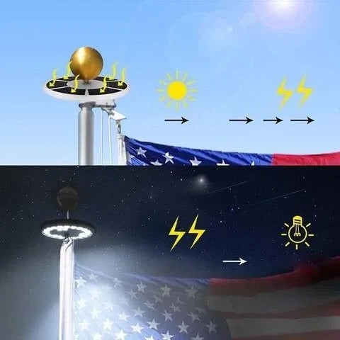 Solar LED Flagpole Light with Automatic Dusk Sensor and 700 Lumens, 12-Hour Runtime All Vera Mart