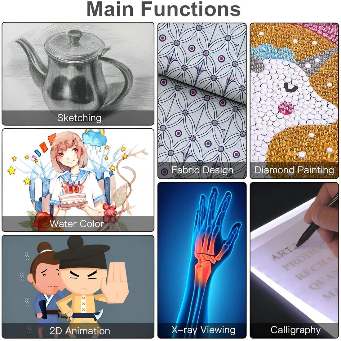 LED Tracing Board with Touch Control and Three Brightness Settings All Vera Mart