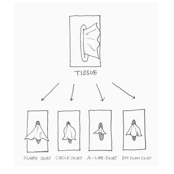 Skirt-Shaped Tissue Box Cover with Weighted Base and Flutter Collar, Fits Standard Boxes All Vera Mart