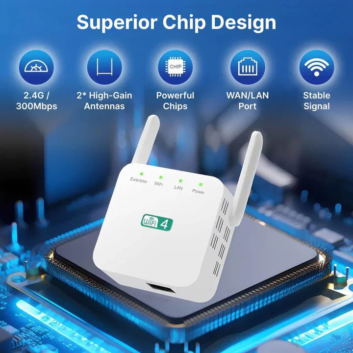 WiFi Repeater with Dual High Gain Antennas and 300 Mbps Speed, 300 Sq Meter Coverage All Vera Mart