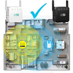 WiFi Repeater with Dual High Gain Antennas and 300 Mbps Speed, 300 Sq Meter Coverage All Vera Mart