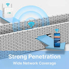 WiFi Repeater with Dual High Gain Antennas and 300 Mbps Speed, 300 Sq Meter Coverage All Vera Mart