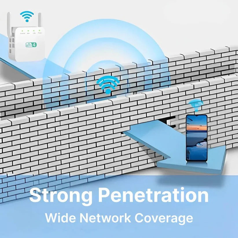 WiFi Repeater with Dual High Gain Antennas and 300 Mbps Speed, 300 Sq Meter Coverage All Vera Mart