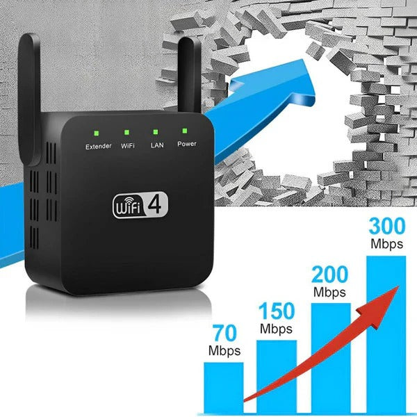 WiFi Repeater with Dual High Gain Antennas and 300 Mbps Speed, 300 Sq Meter Coverage All Vera Mart