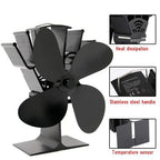 Heat Powered Stove Fan with Automatic Temperature Activation