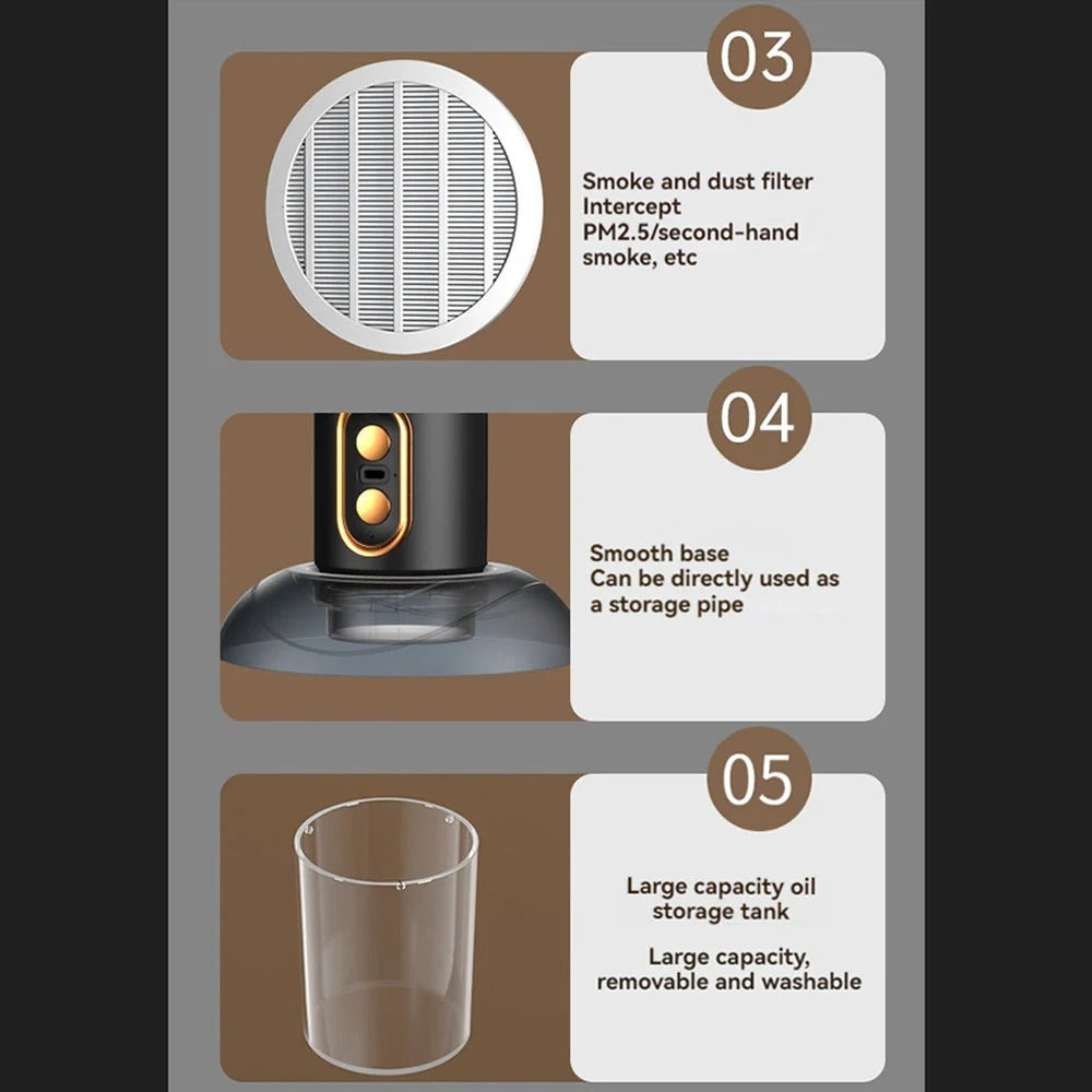 Rechargeable Desktop Air Purifier with Dual Filters and Negative Ion Technology All Vera Mart