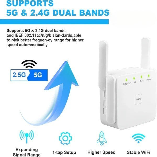 WiFi Signal Booster with Dual Band Coverage and 1000 Foot Range All Vera Mart