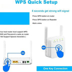 WiFi Signal Booster with Dual Band Coverage and 1000 Foot Range All Vera Mart