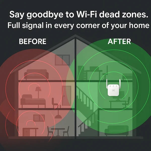 WiFi Signal Booster with Dual Band Coverage and 1000 Foot Range All Vera Mart