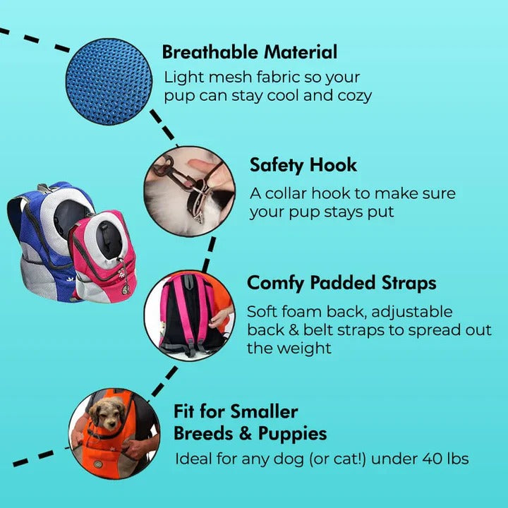 Small Pet Carrier Backpack with Ventilated Design and Dual Side Pockets All Vera Mart