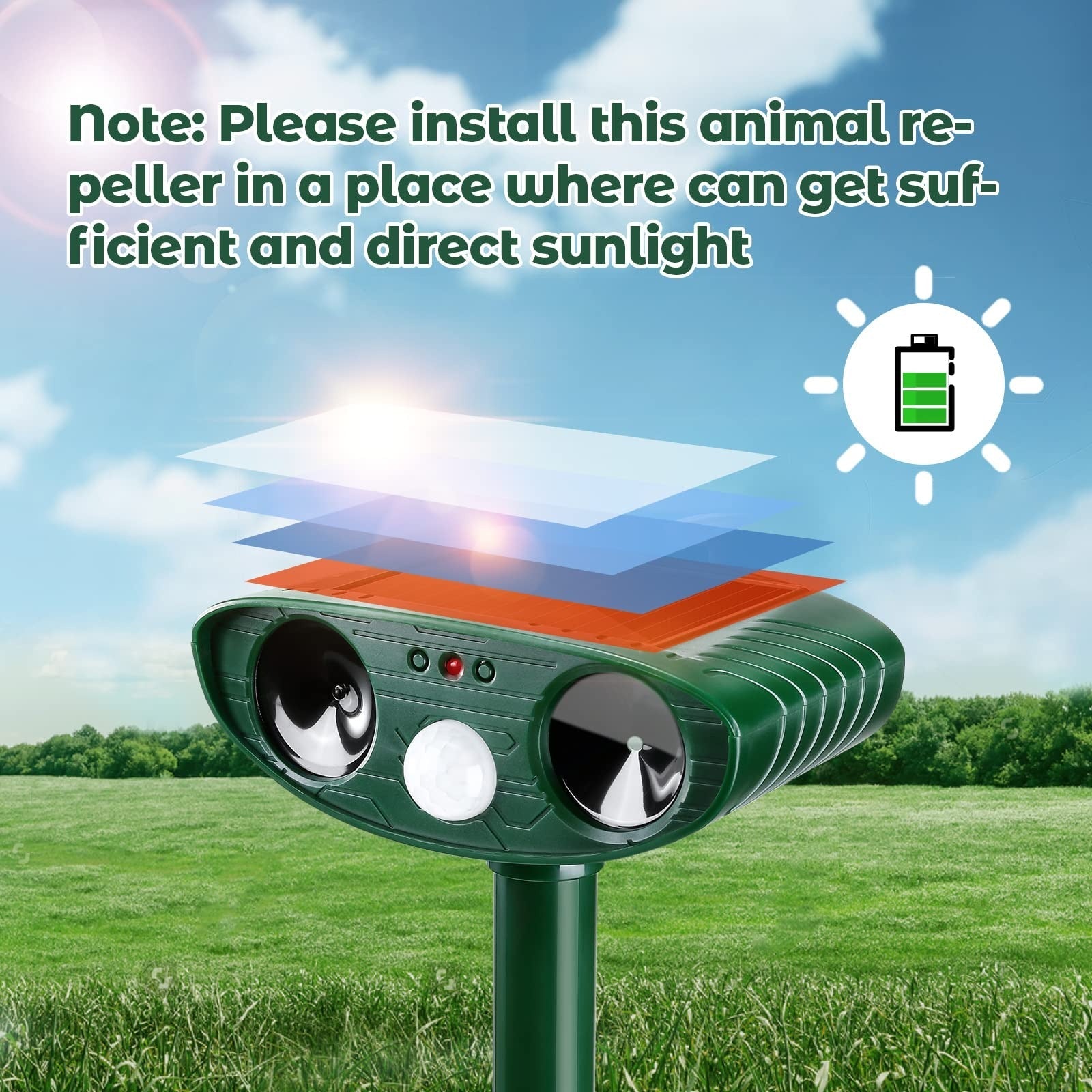 Motion-Activated Ultrasonic Bird Repellent with Solar Panel and Ground Stake All Vera Mart