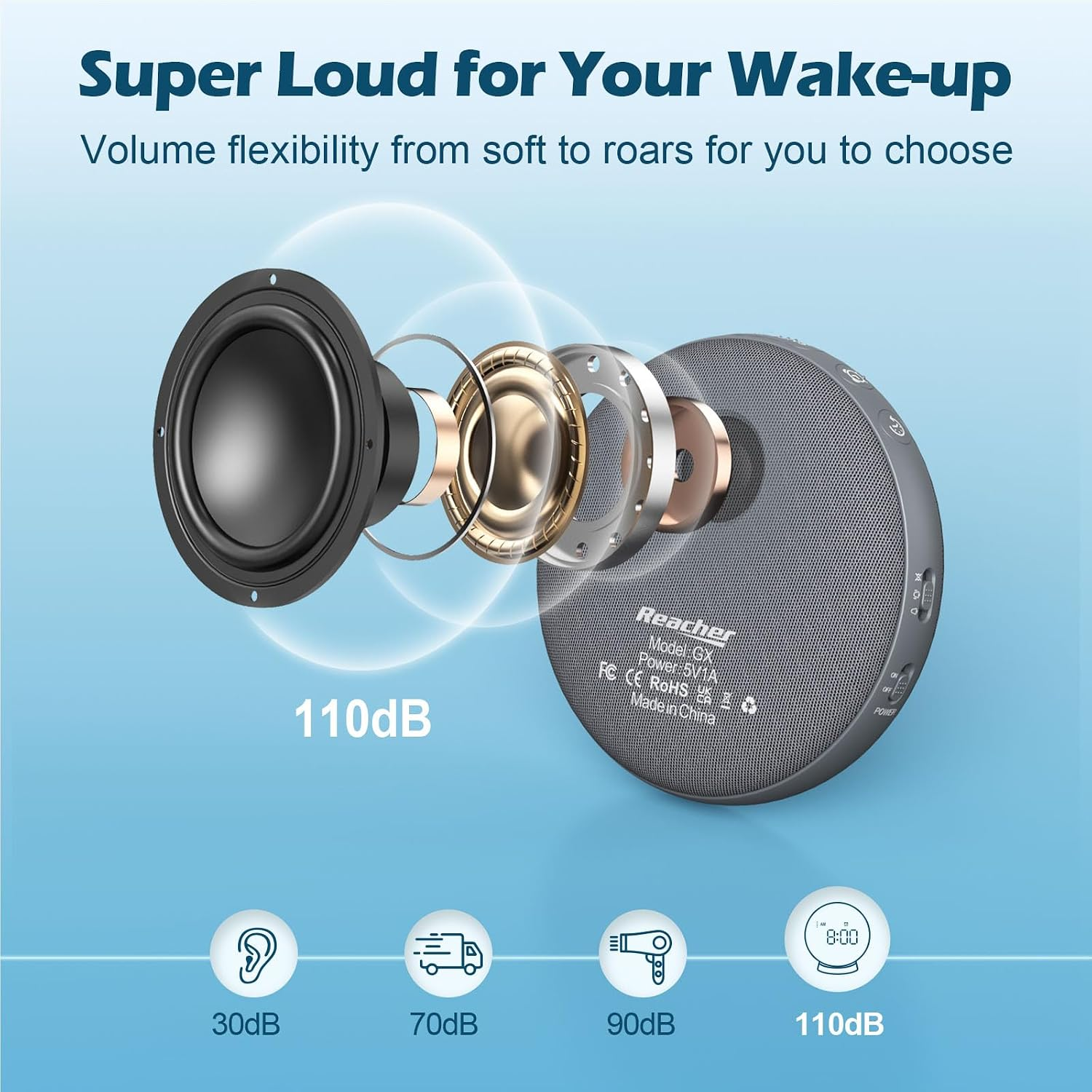 REACHER Super Loud Vibrating Alarm Clock for Heavy Sleepers Adults & Teens, Cordless Under-Pillow Bed Shaker Alarm, Rechargeable Battery Powered Travel Clock, Auto-Dim Display allveramart