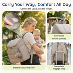 mommore Diaper Bag Backpack, Baby Bag with Waterproof Changing Pad and Stroller Straps for Toddler, Diaper Backpack for Mom Dads with Insulated Pockets & Pacifier Case, Baby Essential, Brown allveramart