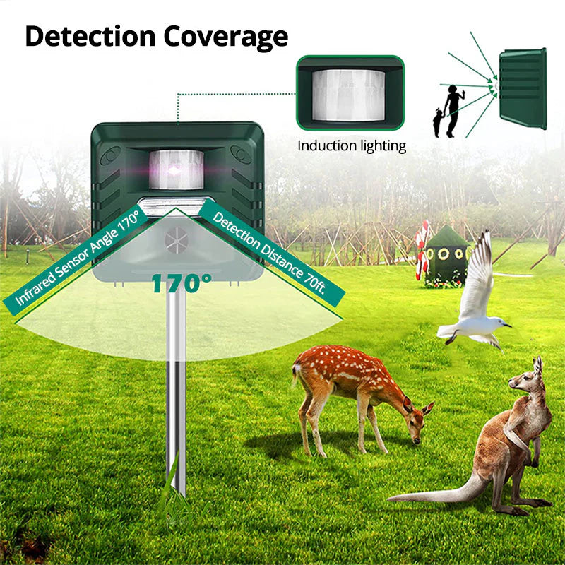 Motion Activated Ultrasonic Animal Repeller with 70 Feet Detection Range and Weatherproof Design All Vera Mart