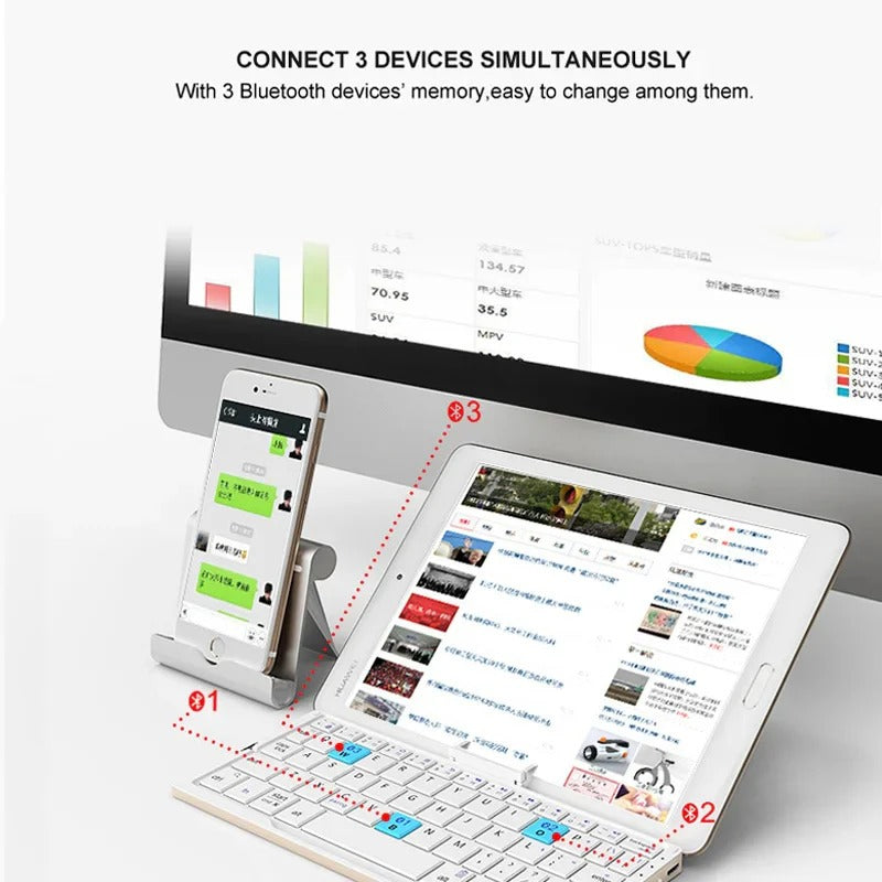 Wireless Folding Keyboard with Dual Device Stands and Multi-Device Memory All Vera Mart