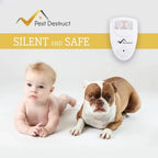 Ultrasonic Pest Repellent Plug-In with 20-65 KHz Frequency for Indoor Use All Vera Mart