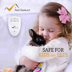 Ultrasonic Pest Repellent Plug-In with 20-65 KHz Frequency for Indoor Use All Vera Mart