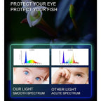 Clip-On Aquarium LED Light with Full Spectrum and Heat Dissipation for Fish Tanks All Vera Mart
