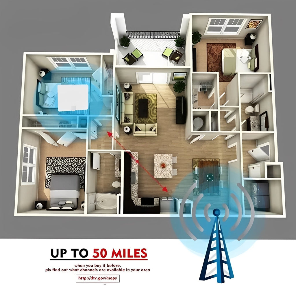 Digital TV Antenna with 50 Mile Reception Range and 10 Foot Coaxial Cable All Vera Mart