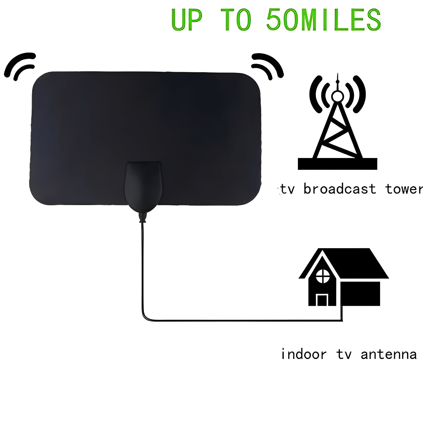Digital TV Antenna with 50 Mile Reception Range and 10 Foot Coaxial Cable All Vera Mart