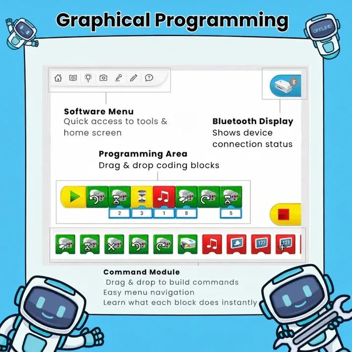 Programmable Robot Building Set with Motor and Sensors for Ages 3-12 All Vera Mart