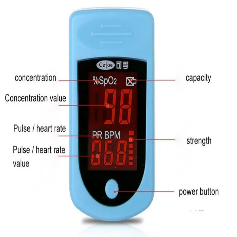 Fingertip Pulse Oximeter with Digital Display and Lanyard All Vera Mart