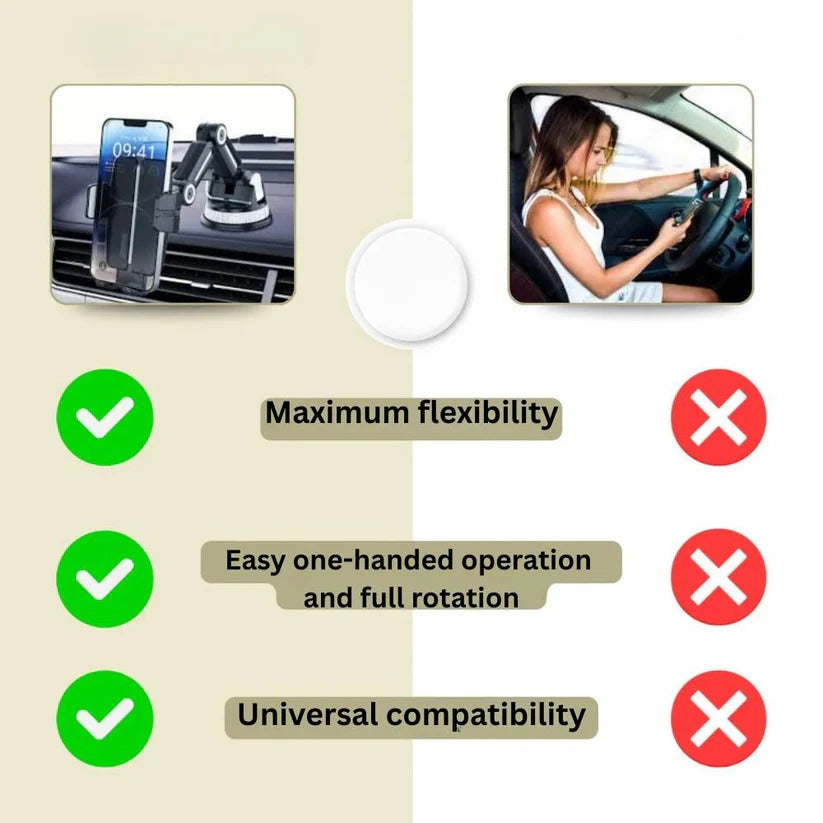 Smartphone Car Mount with 360 Degree Rotation and Lever Lock Suction Base All Vera Mart