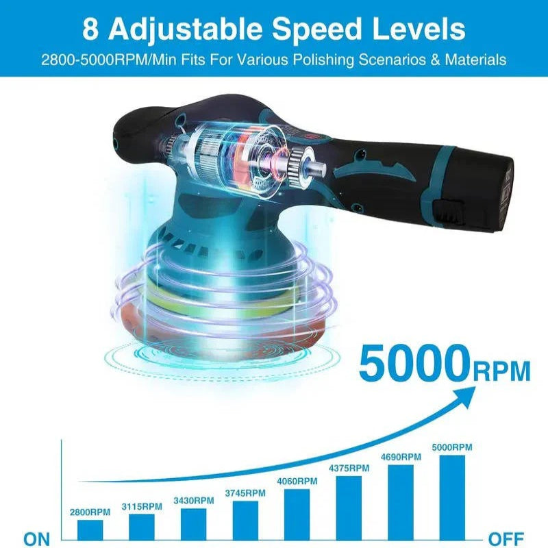 Orbital Car Polisher with 6 Variable Speed Settings and 4 Interchangeable Pads All Vera Mart