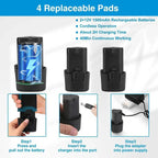 Orbital Car Polisher with 6 Variable Speed Settings and 4 Interchangeable Pads All Vera Mart