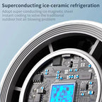 Handheld Cooling Fan with Semiconductor Plate and LED Display, Built-In Flashlight All Vera Mart