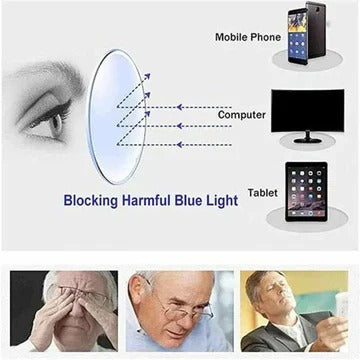 Variable Focus Glasses with Dial Control for Reading and Distance Vision All Vera Mart