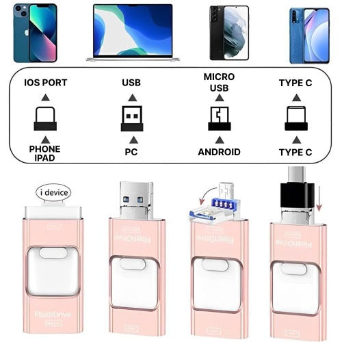 4-in-1 USB Drive with 32GB Storage and Multiple Connectors for Phones, Tablets, Computers All Vera Mart