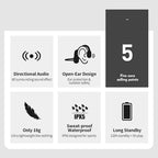Bone Conduction Headphones with Open-Ear Design and IPX5 Sweat Resistance All Vera Mart