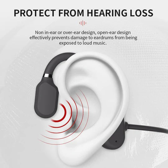 Bone Conduction Headphones with Open-Ear Design and IPX5 Sweat Resistance All Vera Mart