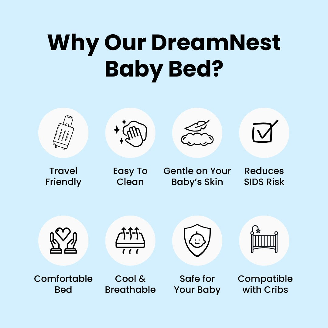 Inclined Infant Wedge Pillow with Breathable Cover and Anti-Rollover Design All Vera Mart