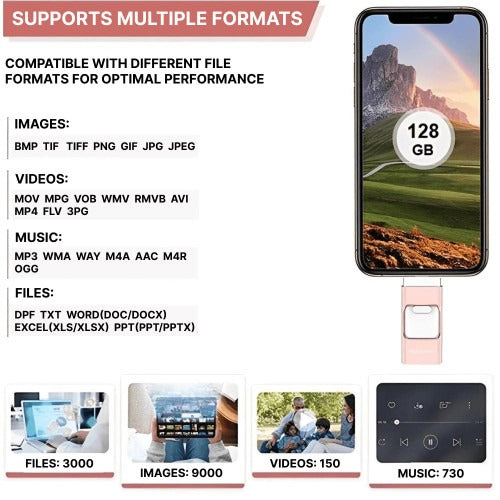 4-in-1 USB Drive with 32GB Storage and Multiple Connectors for Phones, Tablets, Computers All Vera Mart