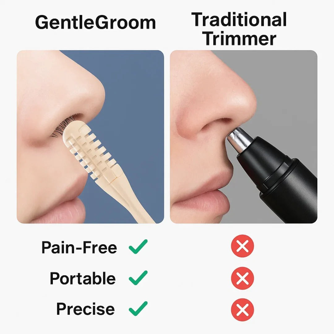 Rotating Nose Hair Trimmer with 360-Degree Head and Compact Handheld Design All Vera Mart