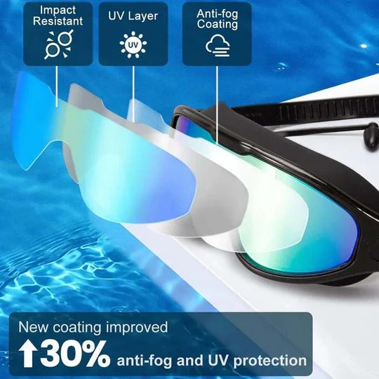 Adult Swimming Goggles with Expanded Side Vision and Anti-Fog Lens Coating All Vera Mart