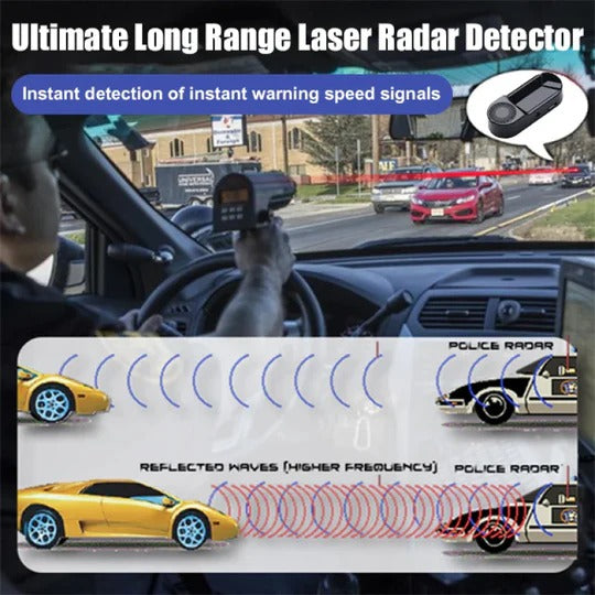 Laser Radar Warning Device with Solar Panel and Visual Alert for Bikes and Vehicles All Vera Mart