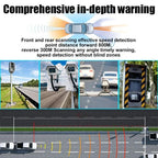 Laser Radar Warning Device with Solar Panel and Visual Alert for Bikes and Vehicles All Vera Mart