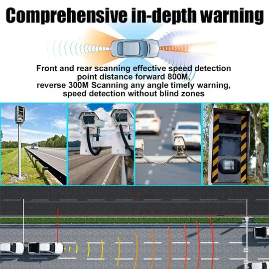 Laser Radar Warning Device with Solar Panel and Visual Alert for Bikes and Vehicles All Vera Mart