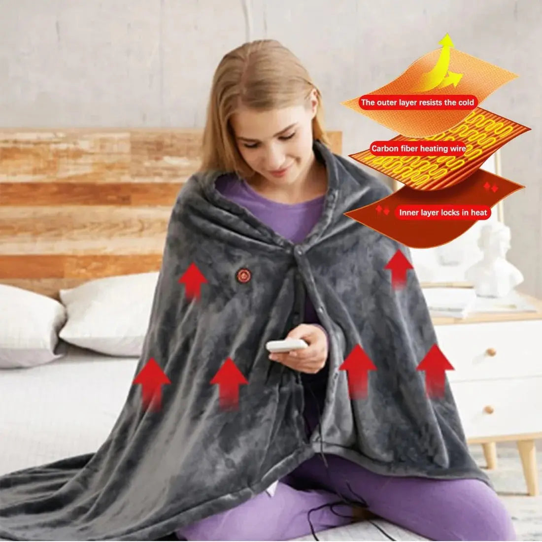 Heated Shawl with USB Power and Fast Heating, Removable Machine-Washable Cover All Vera Mart