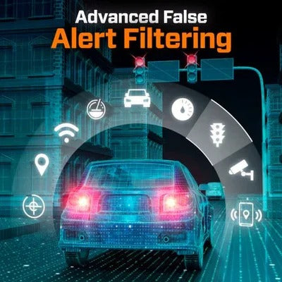 Laser Radar Warning Device with Solar Panel and Visual Alert for Bikes and Vehicles All Vera Mart