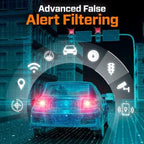 Laser Radar Warning Device with Solar Panel and Visual Alert for Bikes and Vehicles All Vera Mart