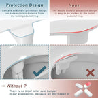 Toilet Bidet Attachment with Dual Nozzle System and Adjustable Pressure All Vera Mart